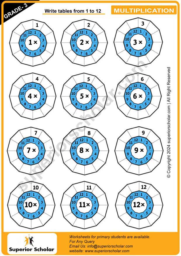 Multiplication Worksheet