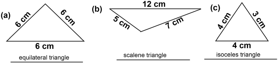 triangle